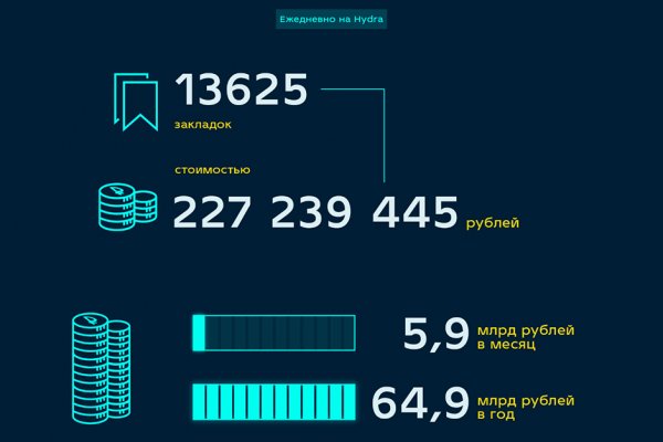 Кракен магазин kr2web in тор